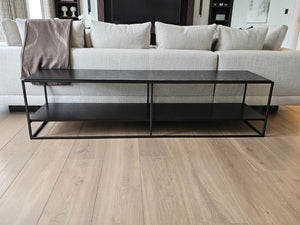 Count Console Table - New!